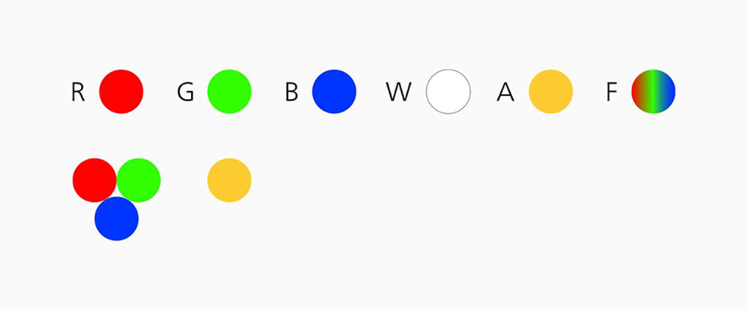 RGBWAF 1080.jpg RGBWAF 1080.jpg